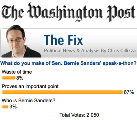 Bernie poll